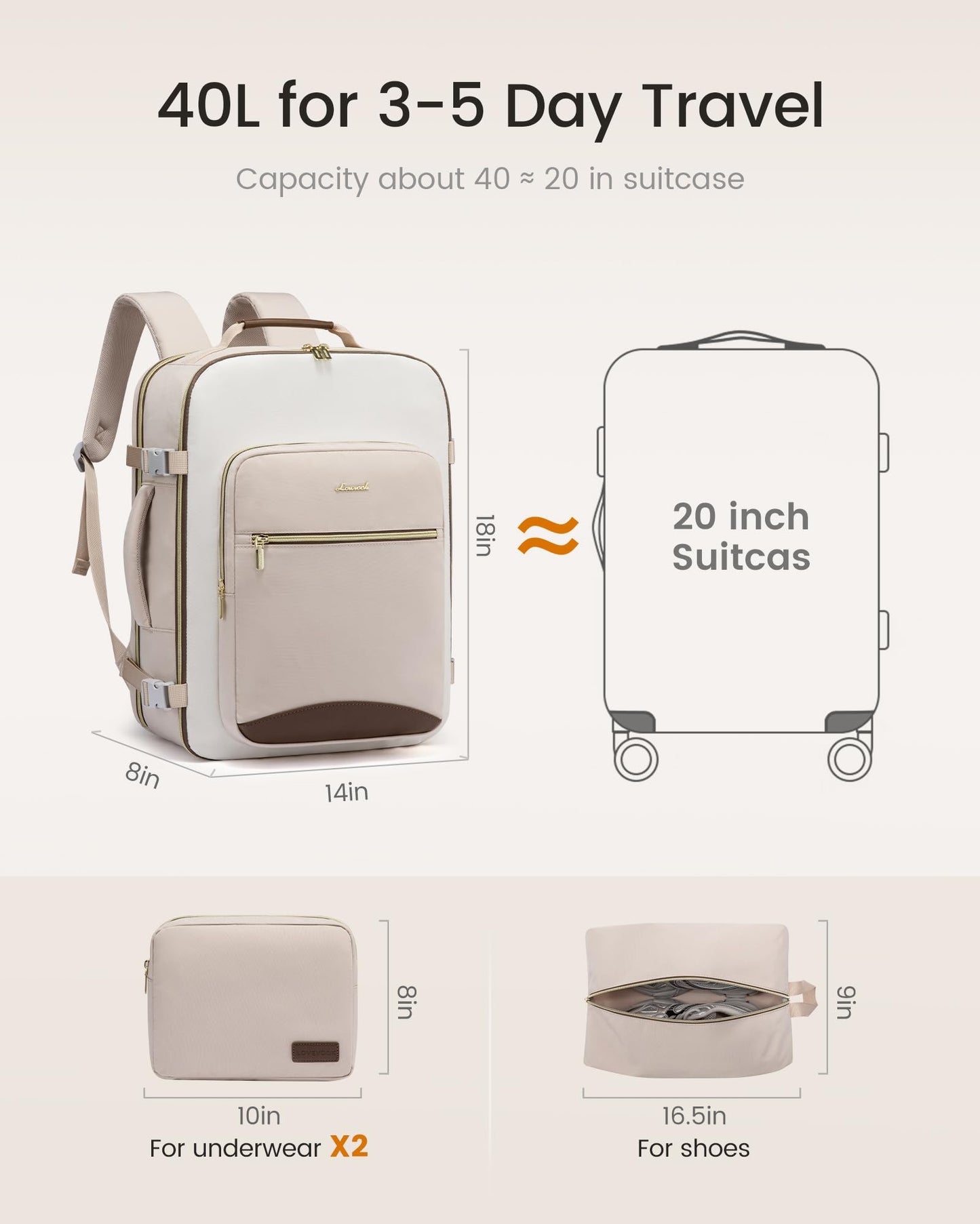 LOVEVOOK 40L Travel Backpack for Women & Men, Airline Approved Carry On Luggage with 3 Packing Cubes, TSA Overnight Bags, Waterproof Personal Item Bag, Weekender Essentials Backpacks fits 17" Laptop