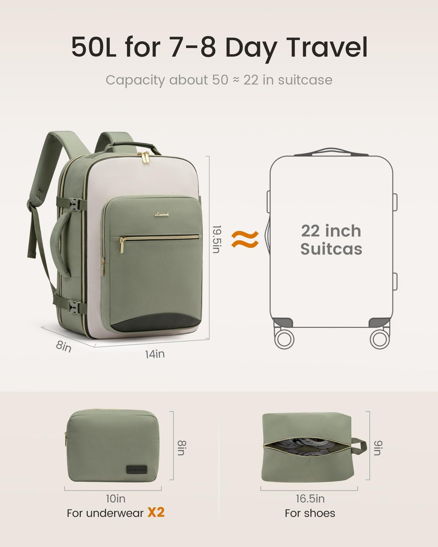 LOVEVOOK 40L Travel Backpack for Women & Men, Airline Approved Carry On Luggage with 3 Packing Cubes, TSA Overnight Bags, Waterproof Personal Item Bag, Weekender Essentials Backpacks fits 17" Laptop