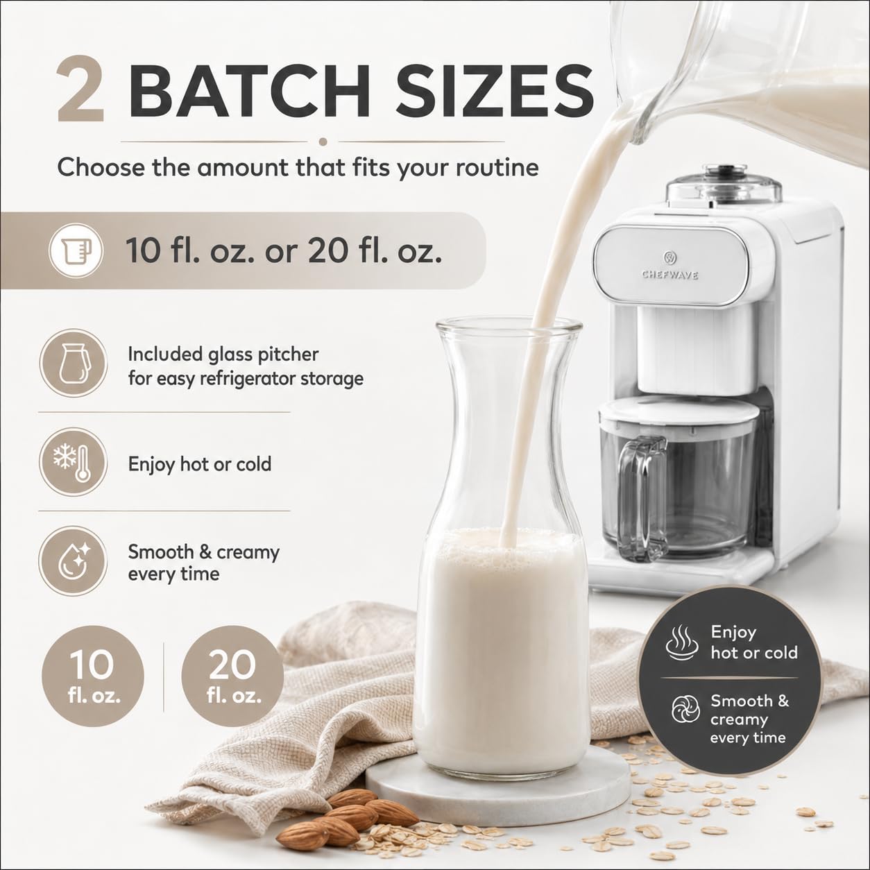ChefWave Milkmade Plant-Based Milk Maker, 6-in-1 Nut Milk Machine for Almond, Oat, Soy, Cashew, Coconut & Macadamia — 1000W, No Soaking, Auto Self-Clean, Delay Start, Glass Pitcher Included (White)