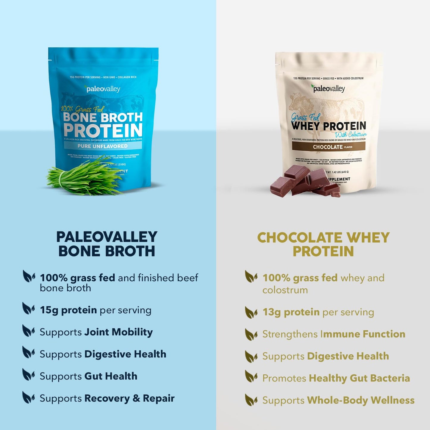 Paleovalley 100% Grass Fed Beef Bone Broth Protein Powder - Rich in Collagen Peptides for Hair, Skin, Gut Health, Bone and Joint Support - 13g Protein Per Serving - No Gluten or GMOs - Chocolate