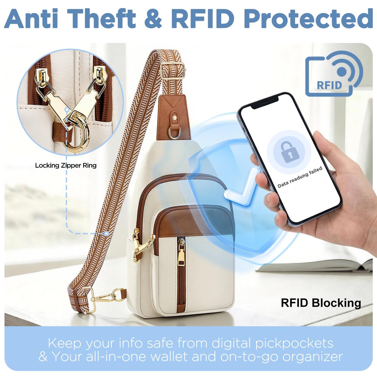 Anti Theft Crossbody Bags for Women RFID Sling Bag, Vegan Leather Cross Body Travel Purse for Women Men