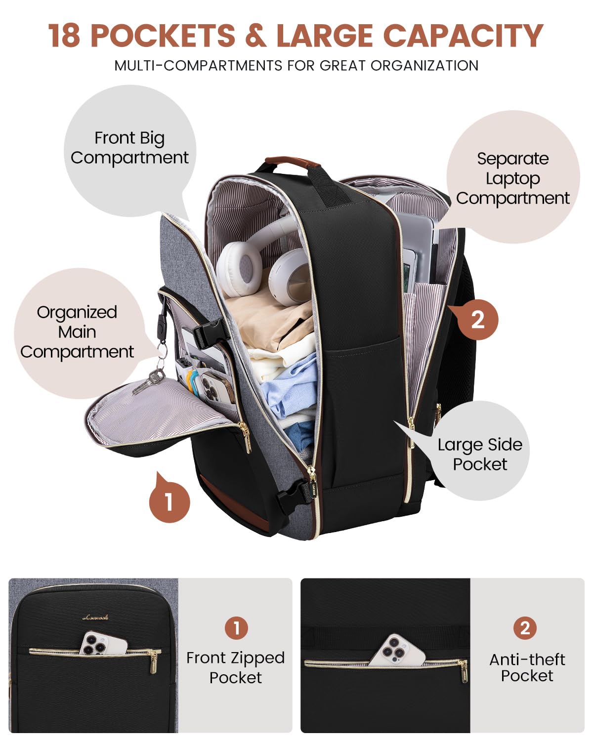 LOVEVOOK 40L Travel Backpack for Women & Men, Airline Approved Carry On Luggage with 3 Packing Cubes, TSA Overnight Bags, Waterproof Personal Item Bag, Weekender Essentials Backpacks fits 17" Laptop