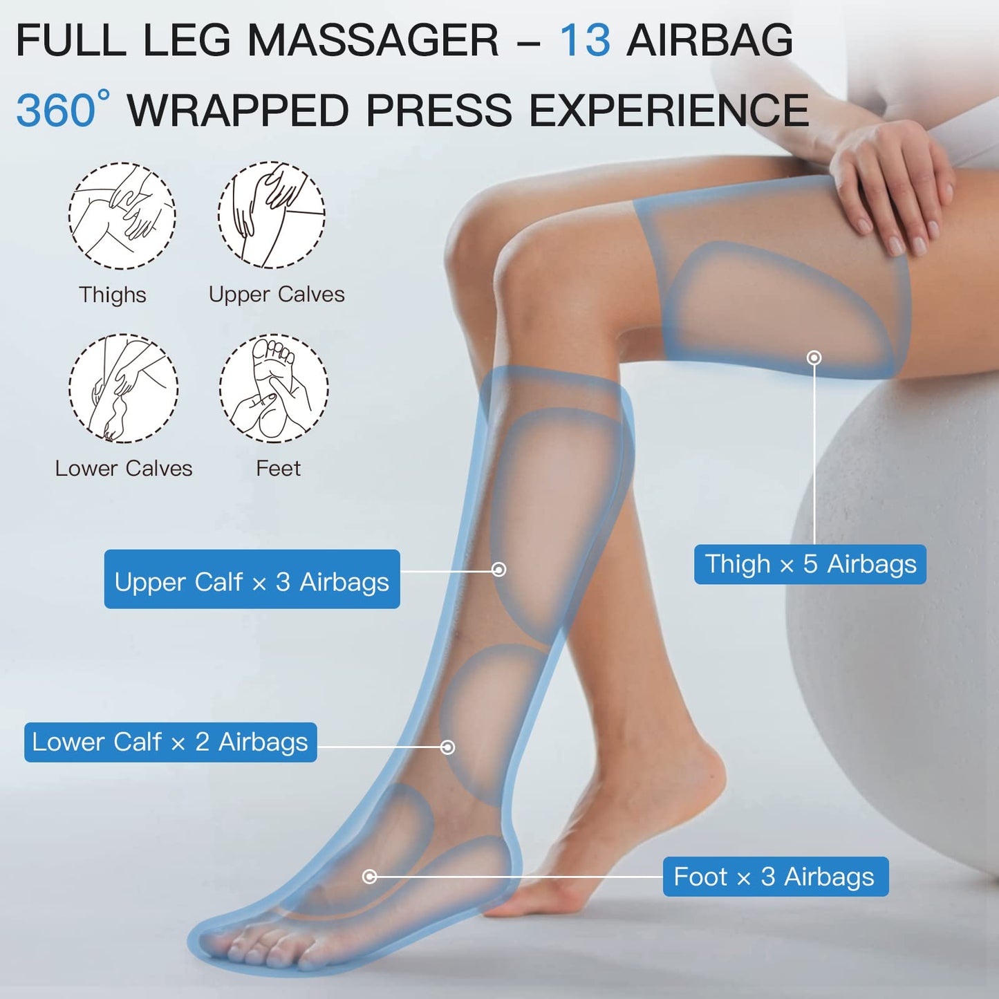 CINCOM Leg Massager with Heat and Compression, 3-in-1 Foot Calf & Thigh Massager for Circulation and Pain Relief Helpful for Lymphedema Edema Restless and Relaxation FSA - HSA
