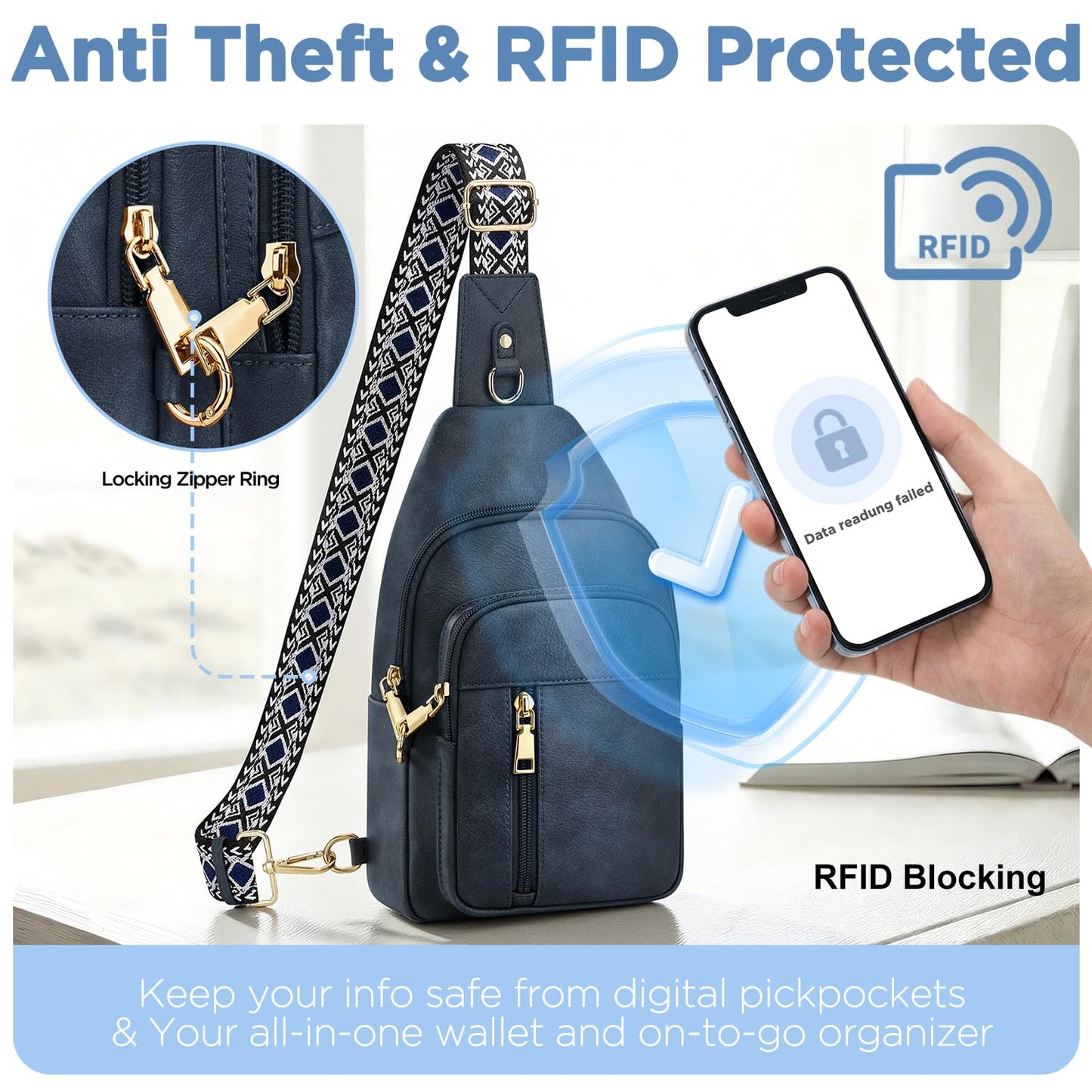 Anti Theft Crossbody Bags for Women RFID Sling Bag, Vegan Leather Cross Body Travel Purse for Women Men