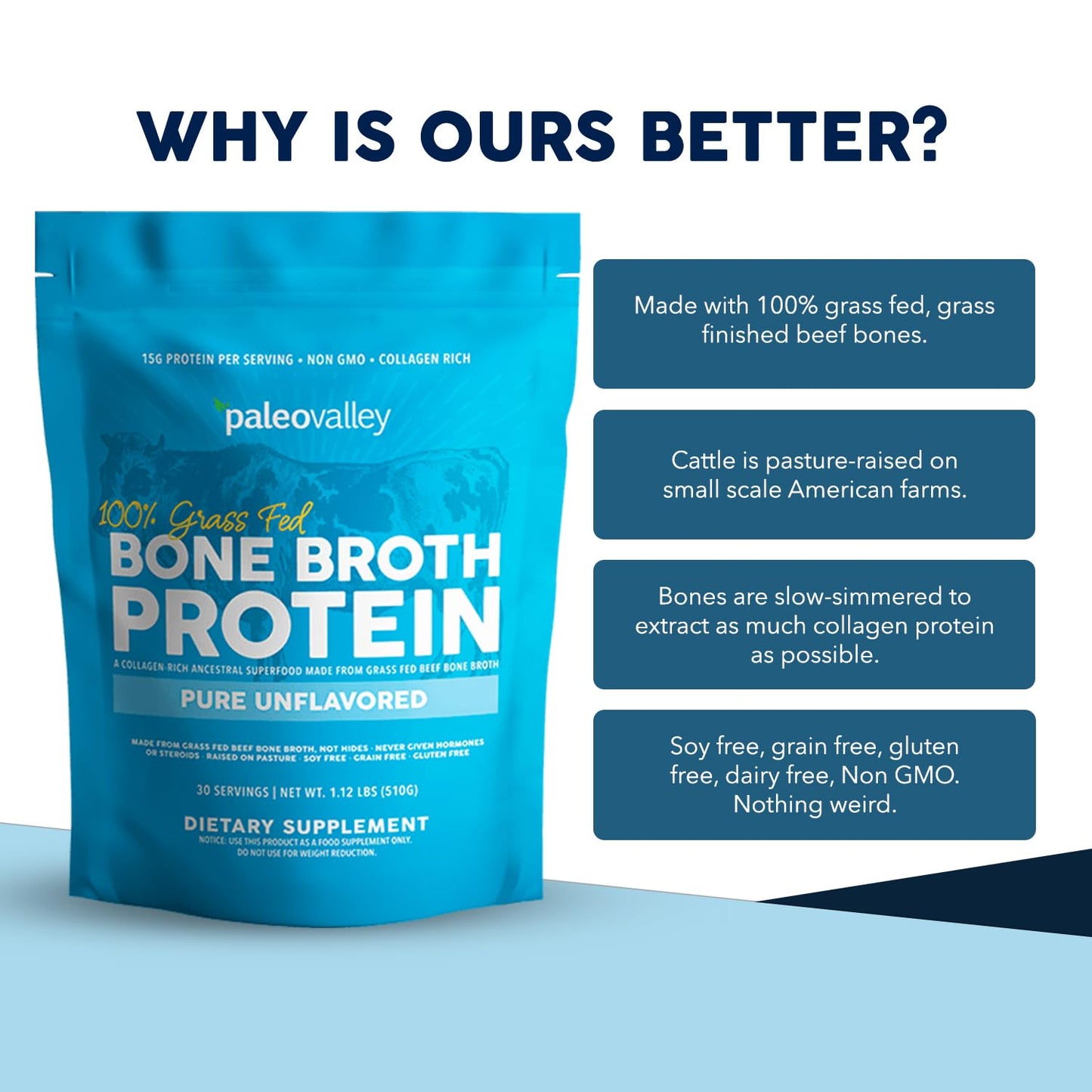 Paleovalley 100% Grass Fed Beef Bone Broth Protein Powder - Rich in Collagen Peptides for Hair, Skin, Gut Health, Bone and Joint Support - 13g Protein Per Serving - No Gluten or GMOs - Chocolate