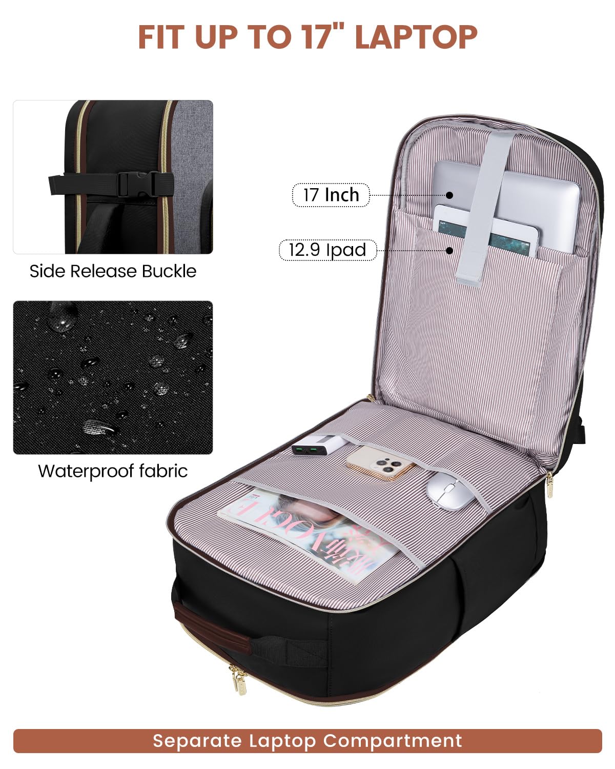 LOVEVOOK 40L Travel Backpack for Women & Men, Airline Approved Carry On Luggage with 3 Packing Cubes, TSA Overnight Bags, Waterproof Personal Item Bag, Weekender Essentials Backpacks fits 17" Laptop