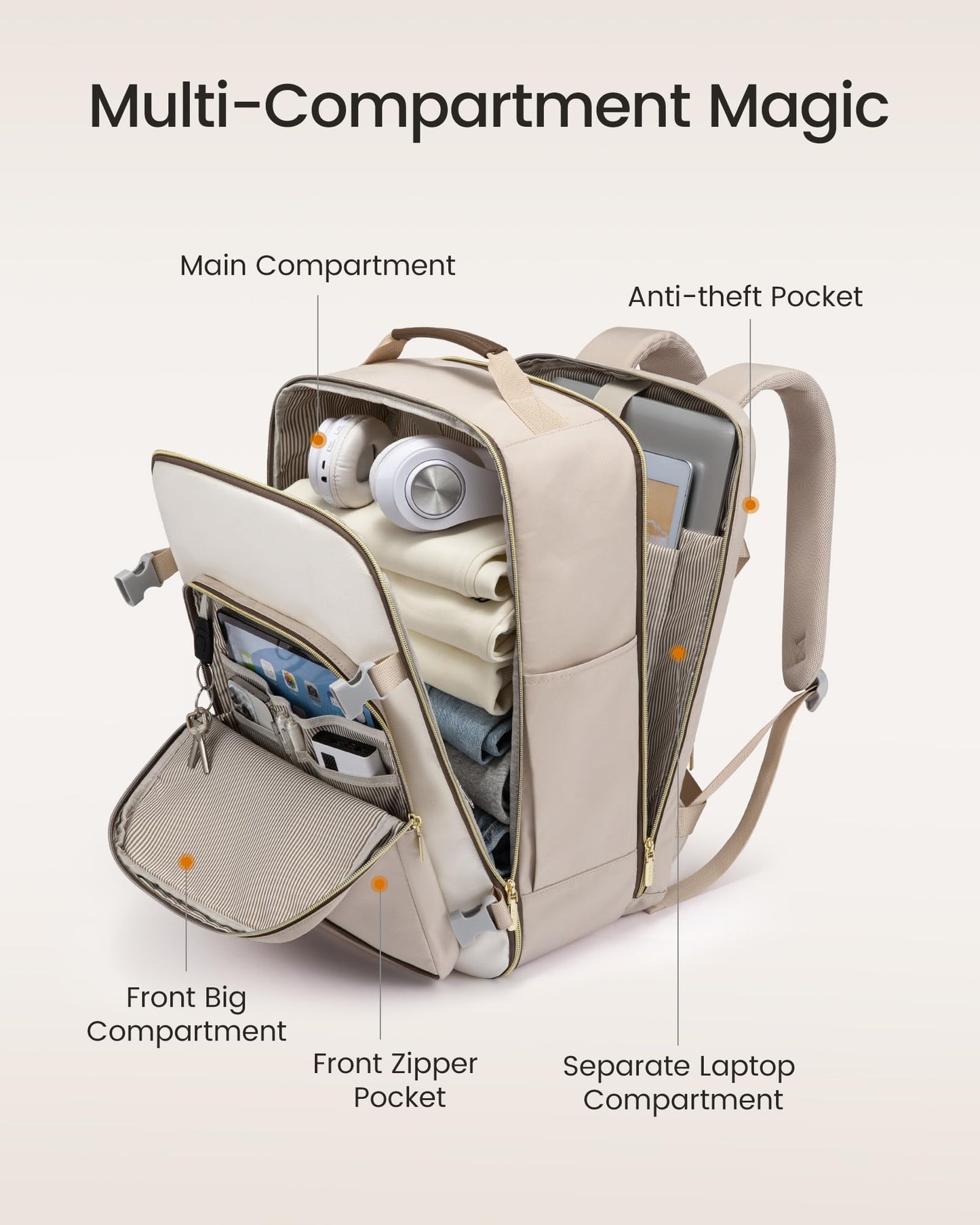 LOVEVOOK 40L Travel Backpack for Women & Men, Airline Approved Carry On Luggage with 3 Packing Cubes, TSA Overnight Bags, Waterproof Personal Item Bag, Weekender Essentials Backpacks fits 17" Laptop