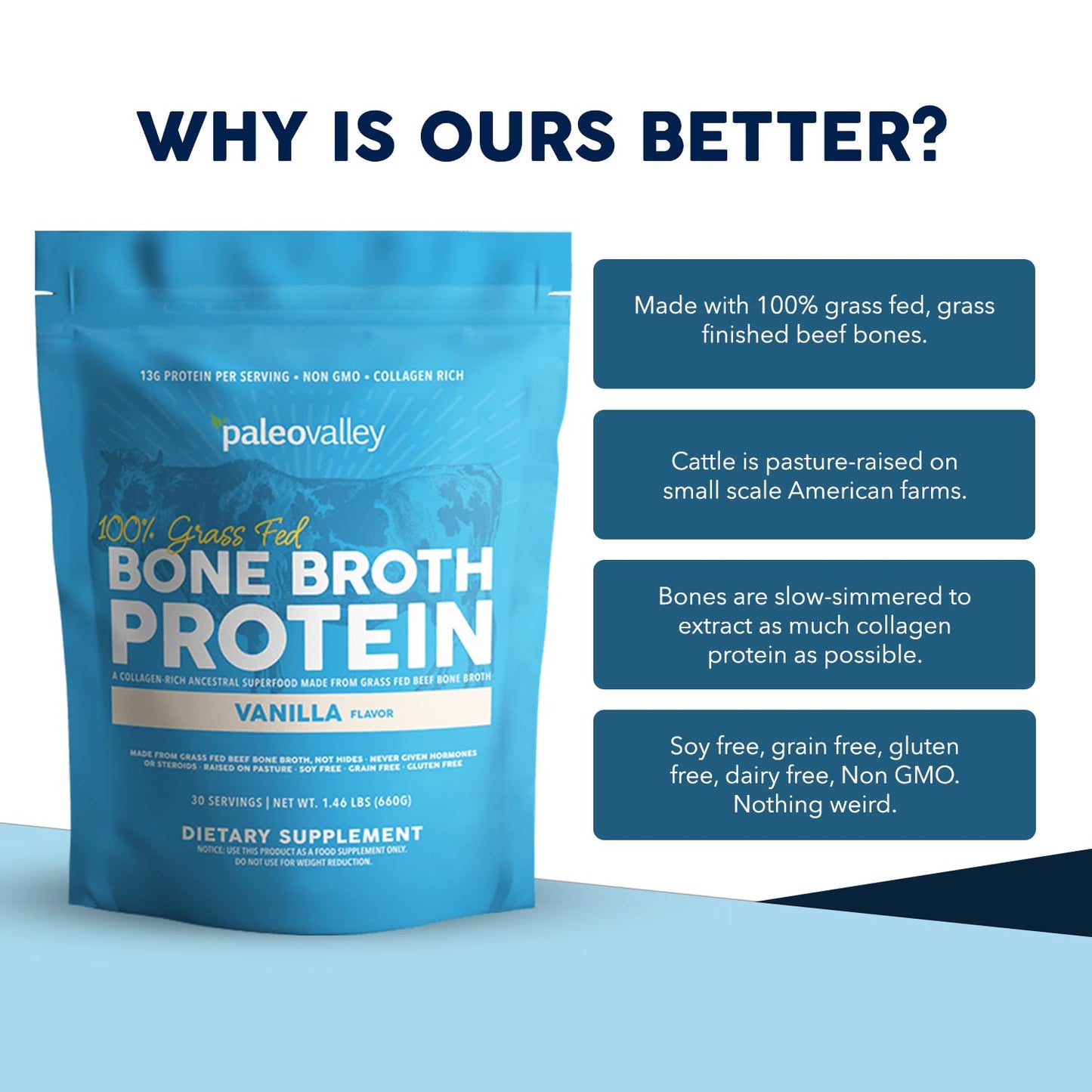 Paleovalley 100% Grass Fed Beef Bone Broth Protein Powder - Rich in Collagen Peptides for Hair, Skin, Gut Health, Bone and Joint Support - 13g Protein Per Serving - No Gluten or GMOs - Chocolate