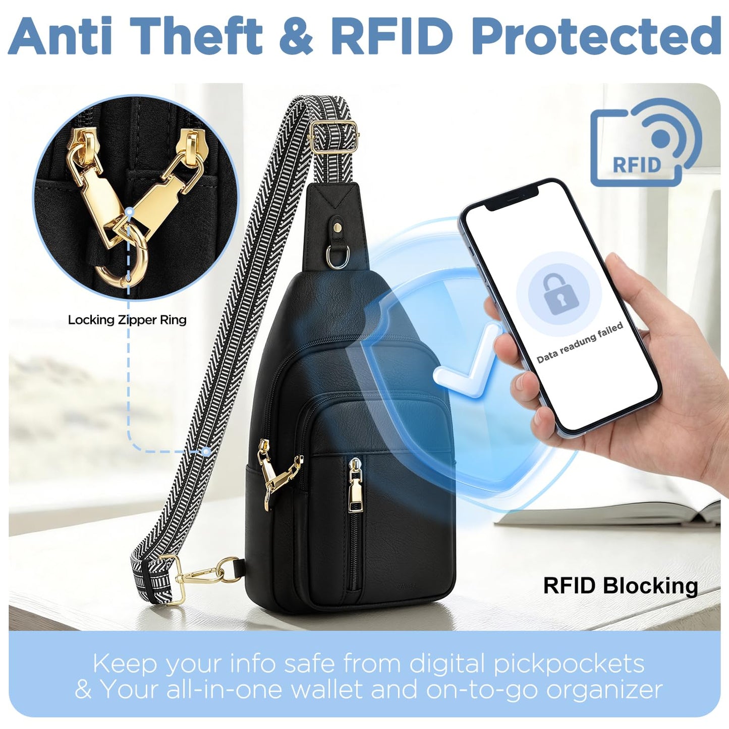 Anti Theft Crossbody Bags for Women RFID Sling Bag, Vegan Leather Cross Body Travel Purse for Women Men