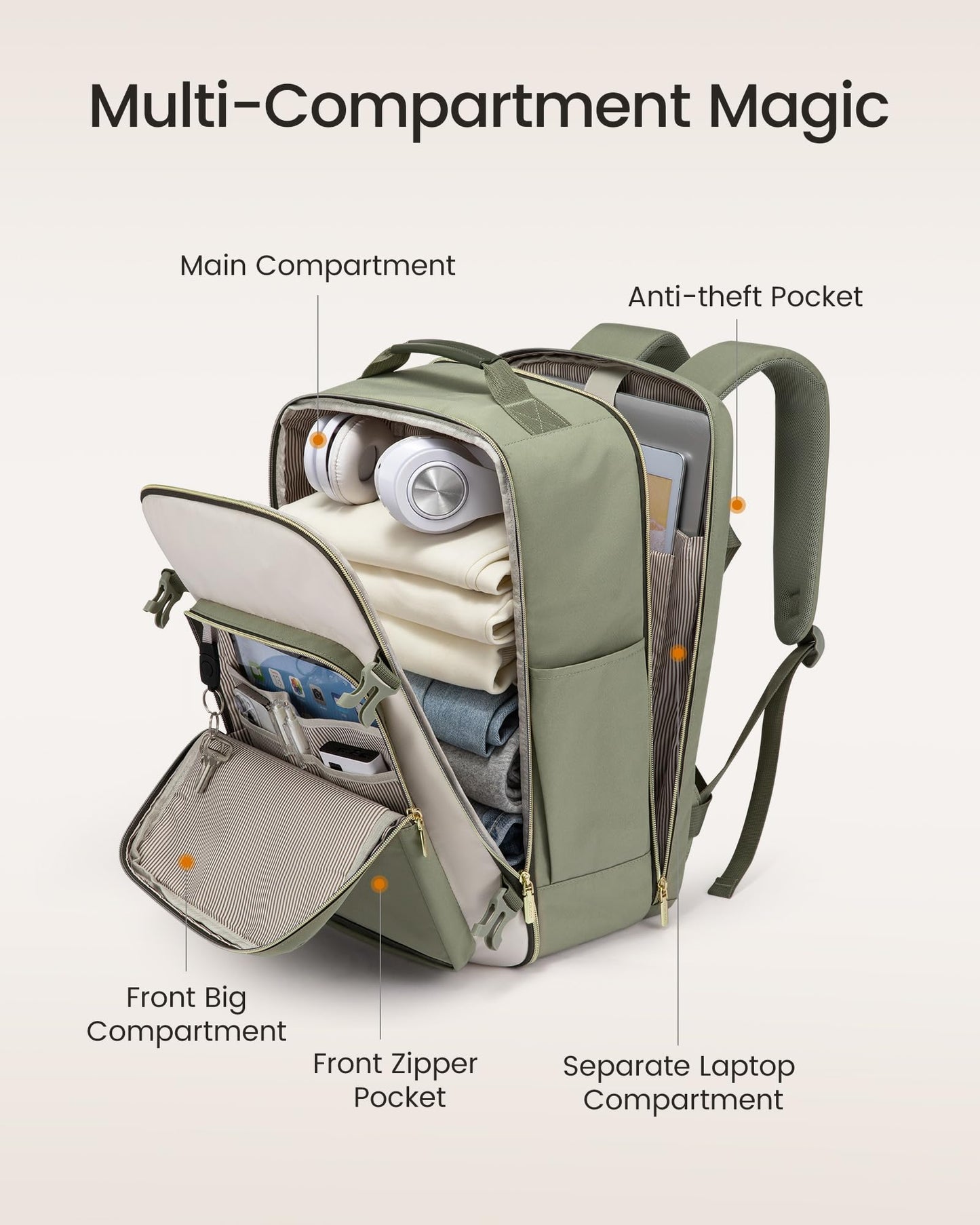 LOVEVOOK 40L Travel Backpack for Women & Men, Airline Approved Carry On Luggage with 3 Packing Cubes, TSA Overnight Bags, Waterproof Personal Item Bag, Weekender Essentials Backpacks fits 17" Laptop