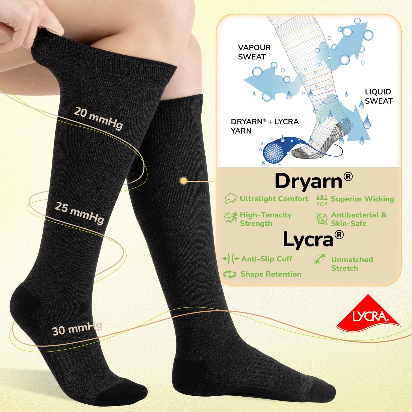 Merino Wool Compression Socks for Women & Men, 20-30 mmHg Knee High Dryarn Socks for Flying, Travel
