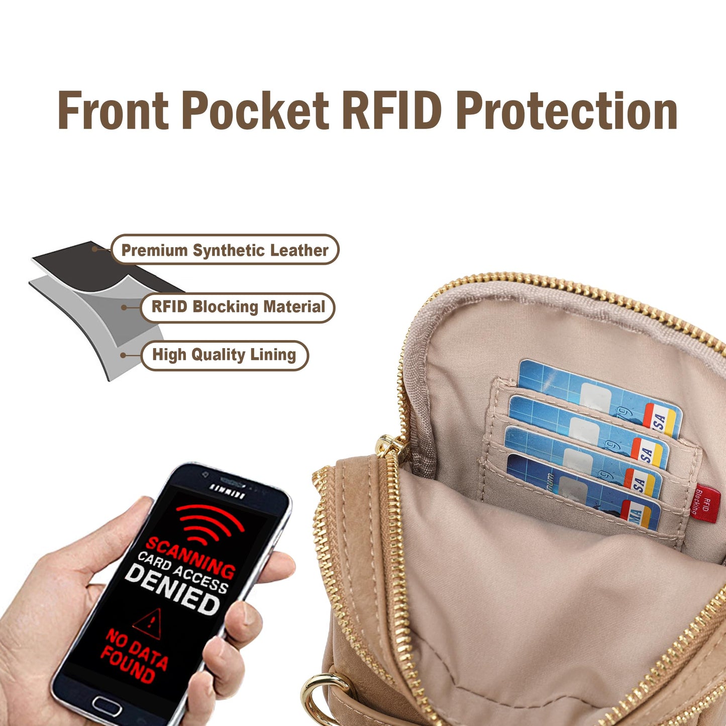 INICAT Anti Theft Crossbody Bag for Women, Small RFID Blocking Sling Purse with Zipper Lock for Travel, Vegan Leather