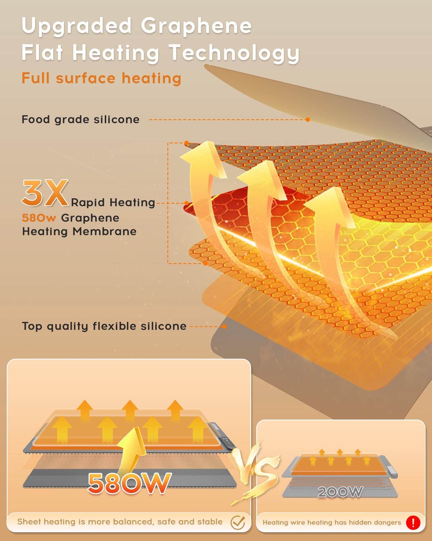 Warming Mat For Food Extra Long 43"x12" 600W Food Warming Mat Heat Resistant Pad,Chafing Dishes for Buffet 6 Temp 12 Hours,Child Lock,Food Warmers for Parties Buffet for Catering Gatherings
