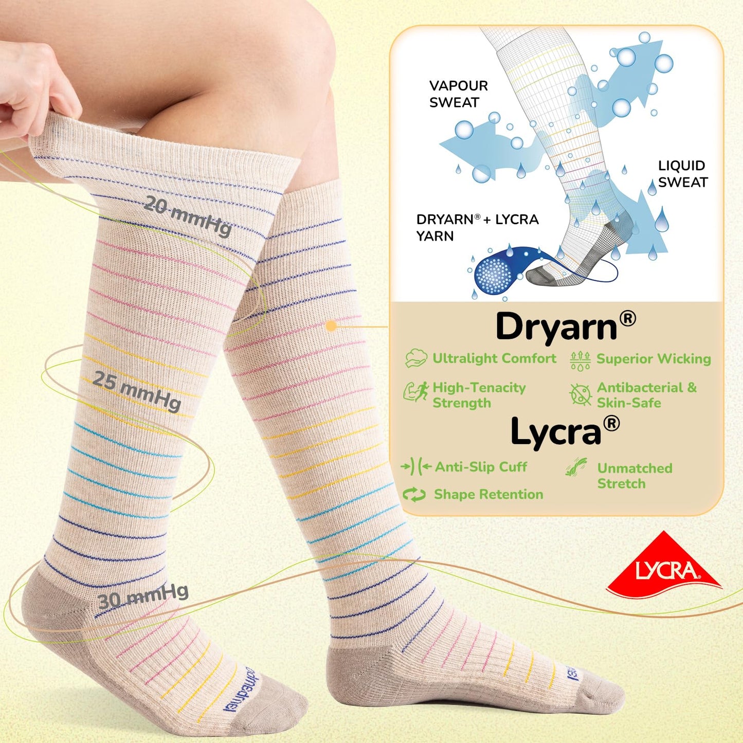 Merino Wool Compression Socks for Women & Men, 20-30 mmHg Knee High Dryarn Socks for Flying, Travel