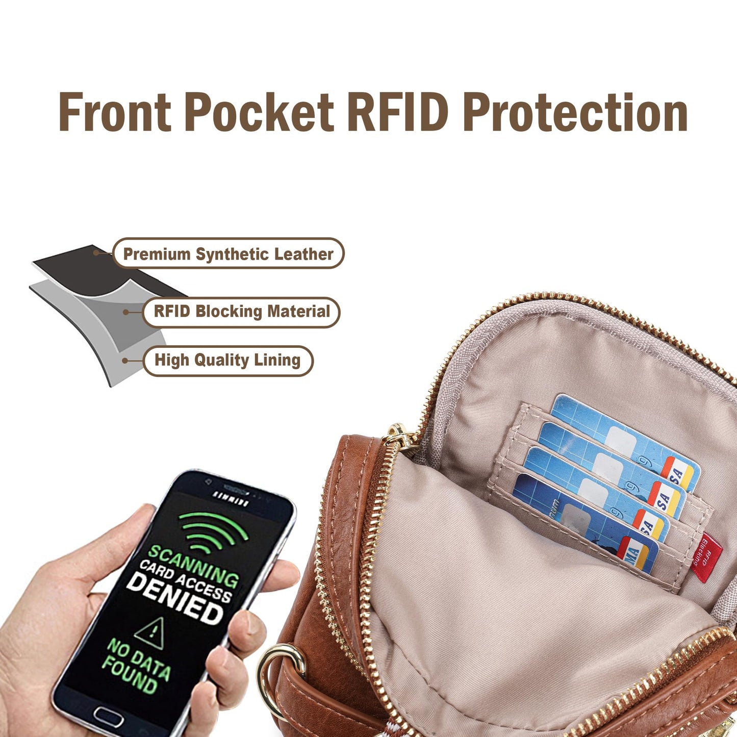 INICAT Anti Theft Crossbody Bag for Women, Small RFID Blocking Sling Purse with Zipper Lock for Travel, Vegan Leather