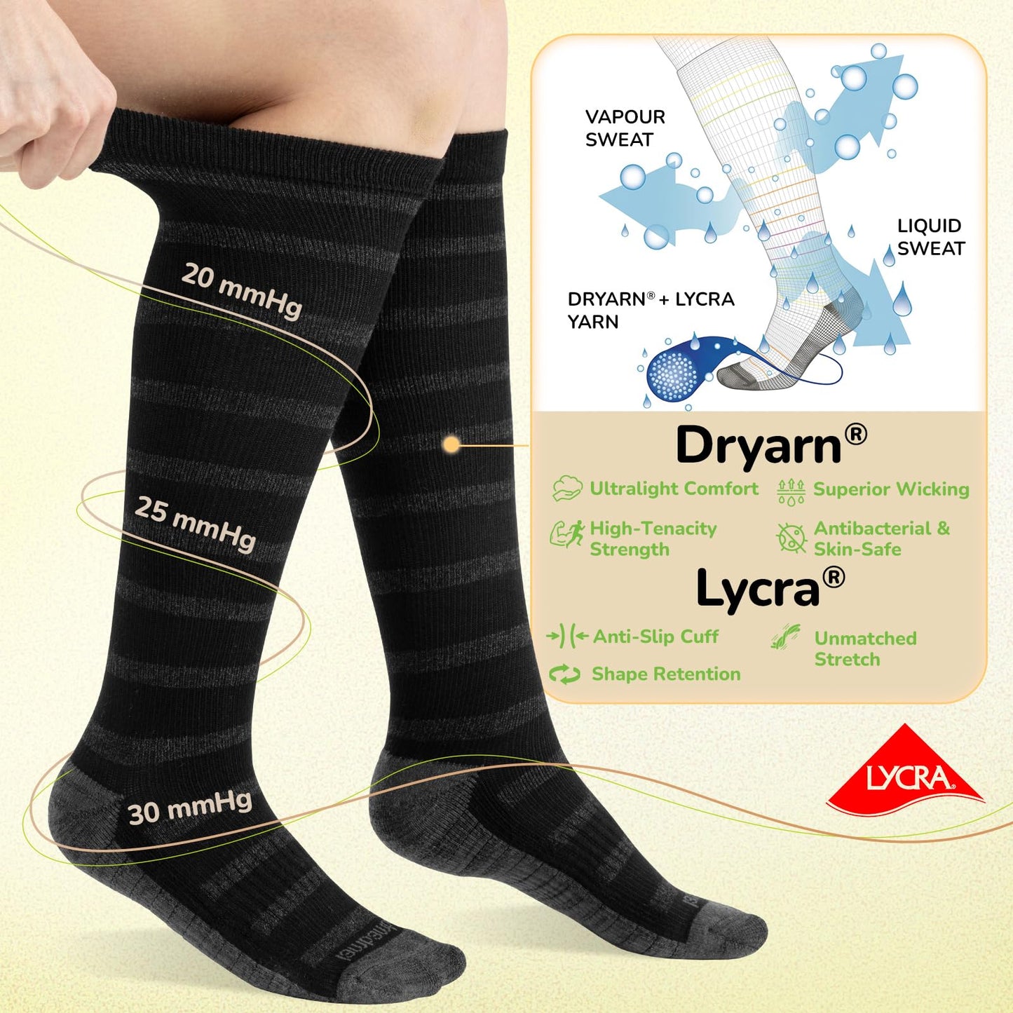 Merino Wool Compression Socks for Women & Men, 20-30 mmHg Knee High Dryarn Socks for Flying, Travel
