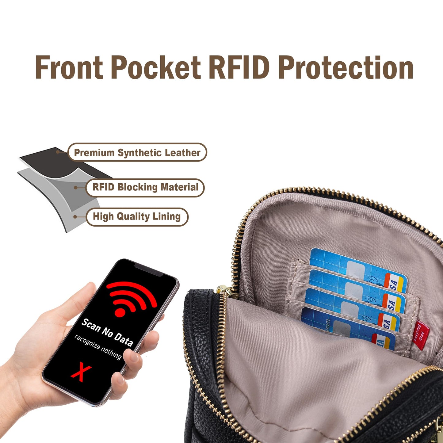 INICAT Anti Theft Crossbody Bag for Women, Small RFID Blocking Sling Purse with Zipper Lock for Travel, Vegan Leather