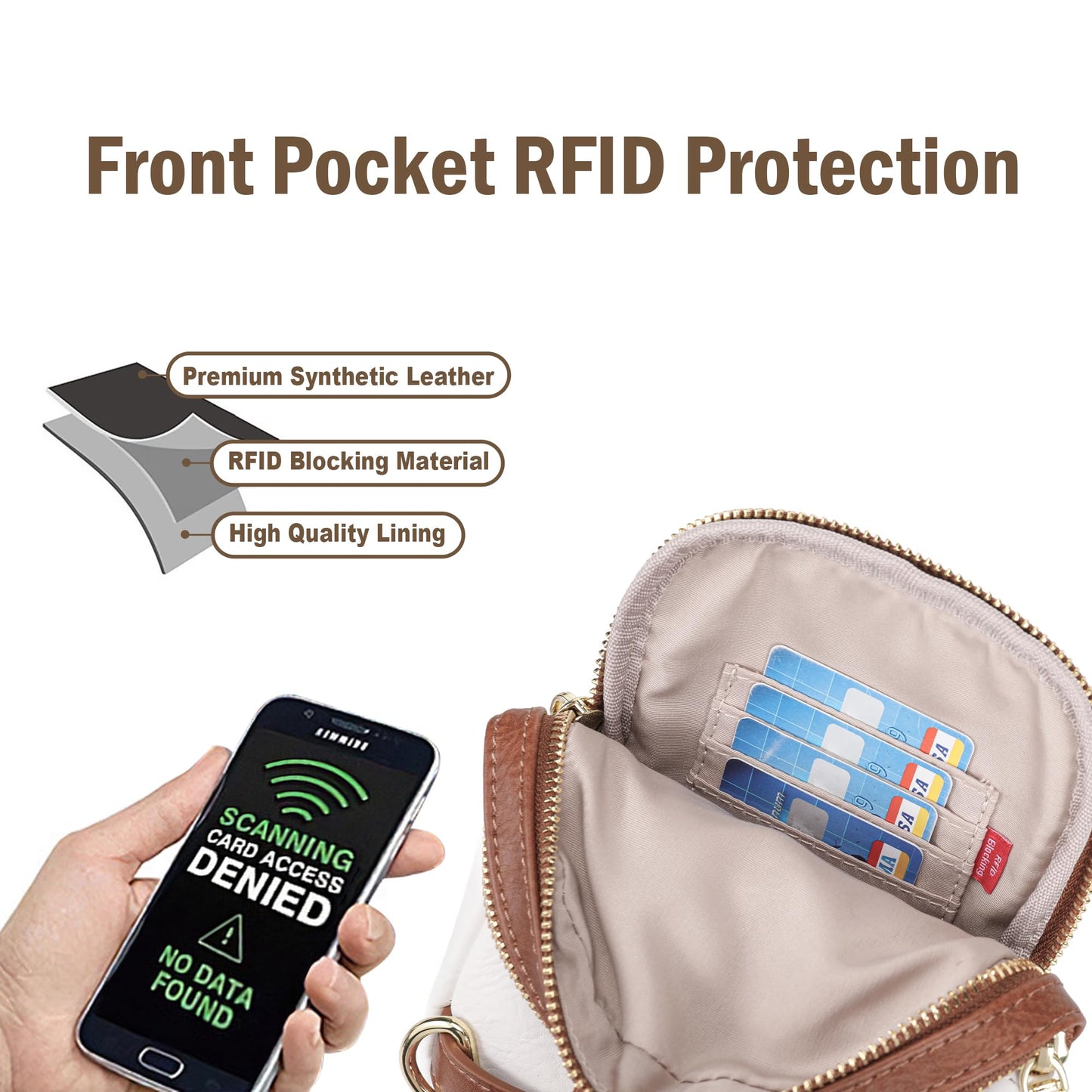 INICAT Anti Theft Crossbody Bag for Women, Small RFID Blocking Sling Purse with Zipper Lock for Travel, Vegan Leather