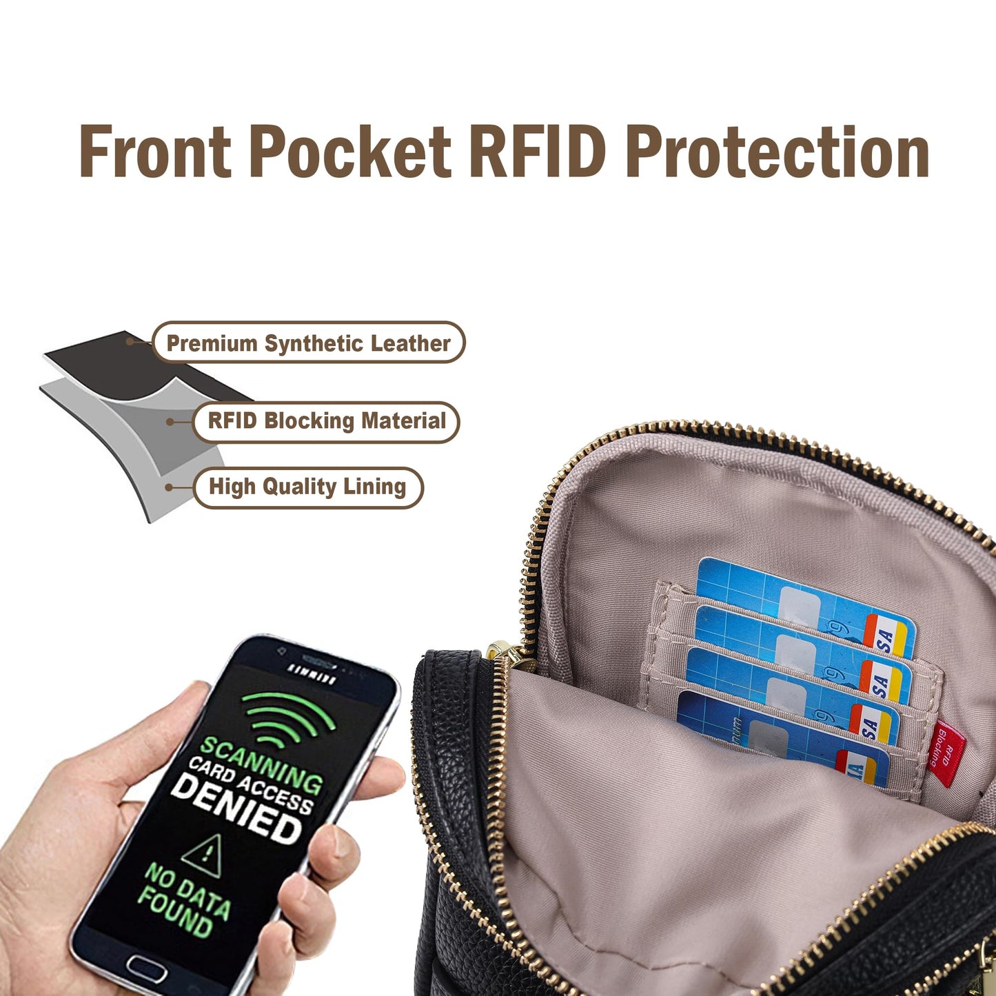 INICAT Anti Theft Crossbody Bag for Women, Small RFID Blocking Sling Purse with Zipper Lock for Travel, Vegan Leather