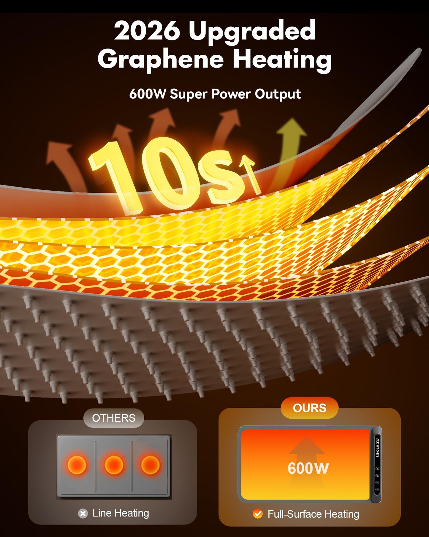 Warming Mat For Food Extra Long 43"x12" 600W Food Warming Mat Heat Resistant Pad,Chafing Dishes for Buffet 6 Temp 12 Hours,Child Lock,Food Warmers for Parties Buffet for Catering Gatherings