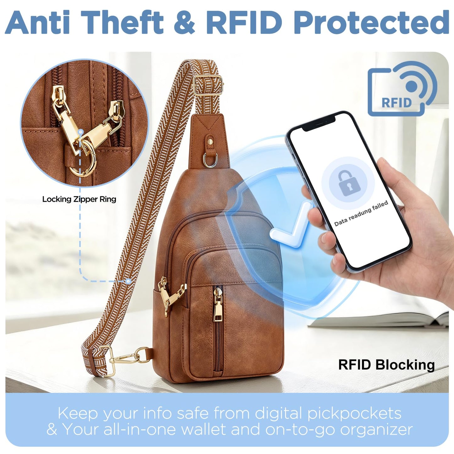 Anti Theft Crossbody Bags for Women RFID Sling Bag, Vegan Leather Cross Body Travel Purse for Women Men