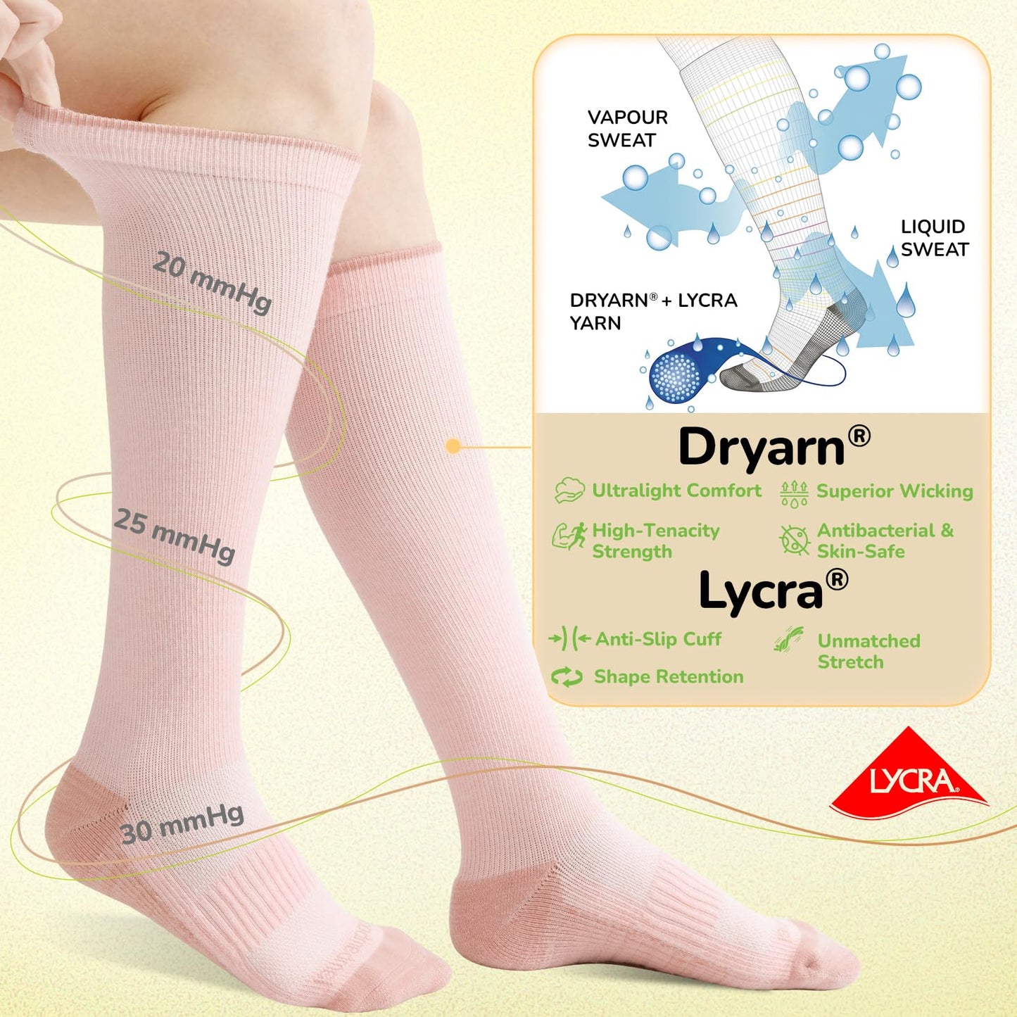 Merino Wool Compression Socks for Women & Men, 20-30 mmHg Knee High Dryarn Socks for Flying, Travel