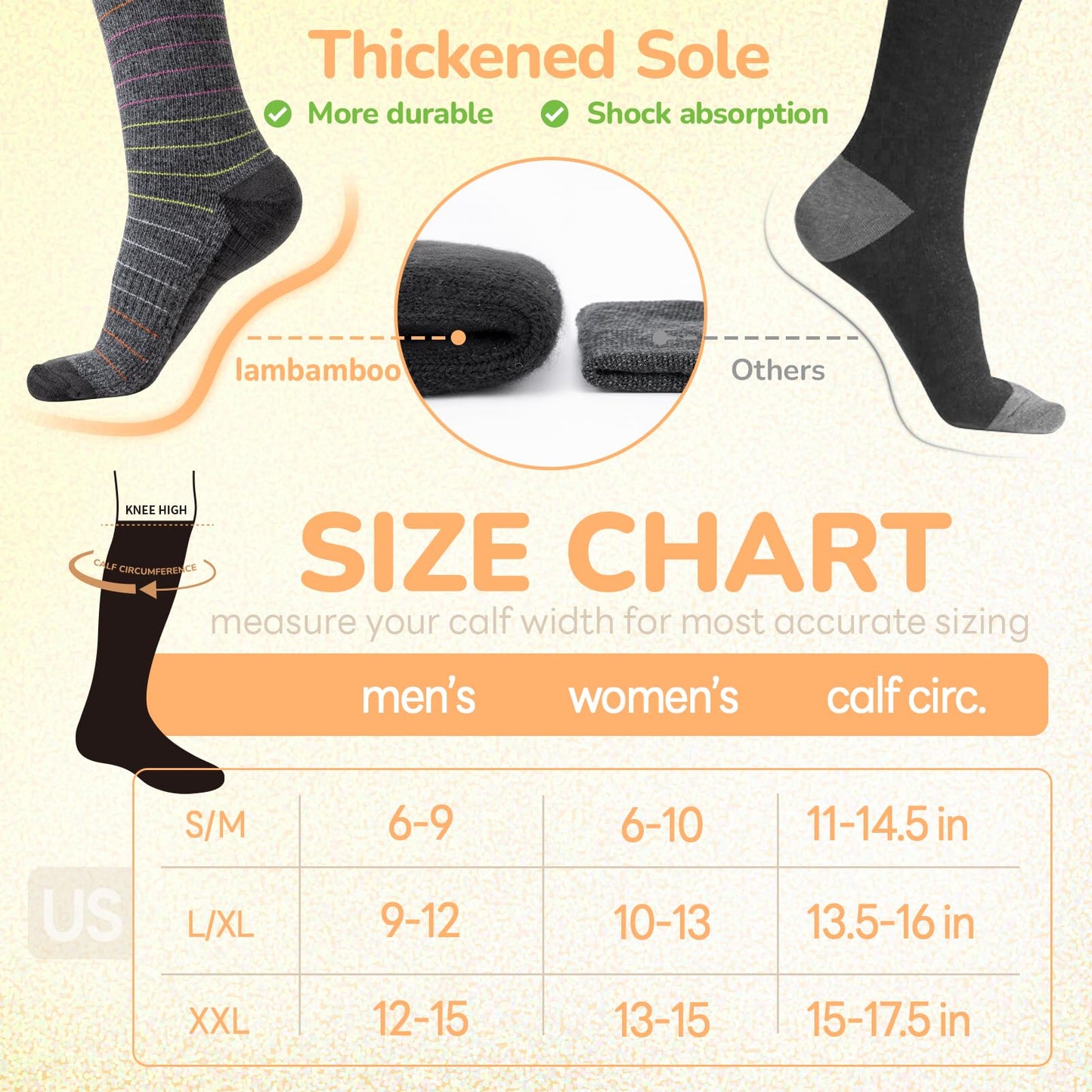 Merino Wool Compression Socks for Women & Men, 20-30 mmHg Knee High Dryarn Socks for Flying, Travel