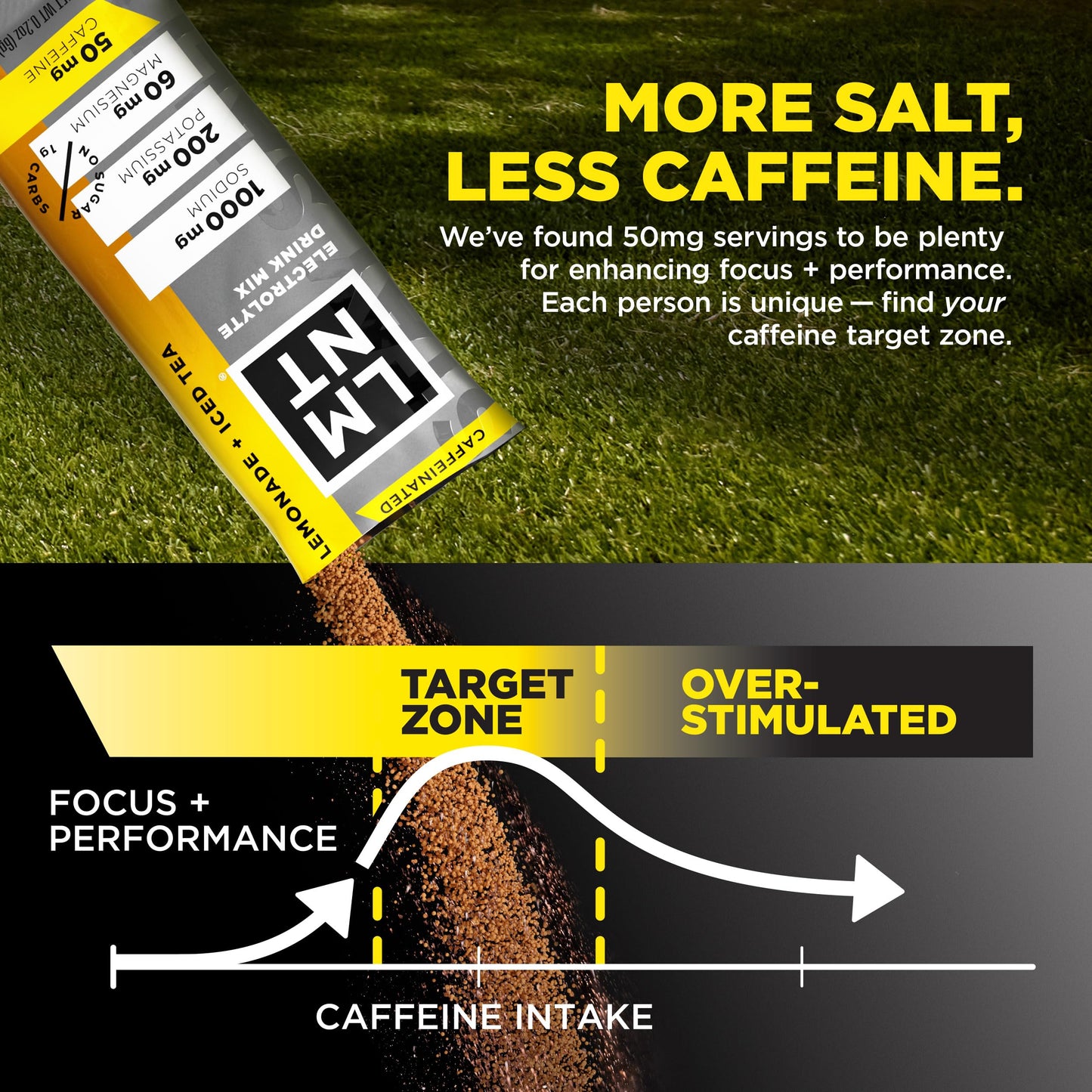LMNT Zero Sugar Electrolytes - Raspberry Salt | Drink Mix | 30-Count